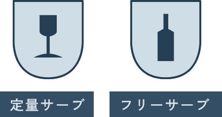 定量サーブ・フリーサーブ