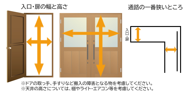 入口扉・通路幅